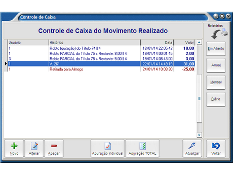 Controle de Caixa