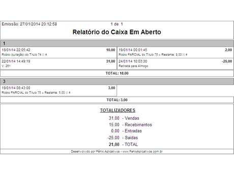 Relatorio de Caixa Em Aberto