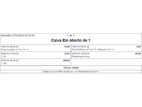 Relatorio de Caixa do Usuario